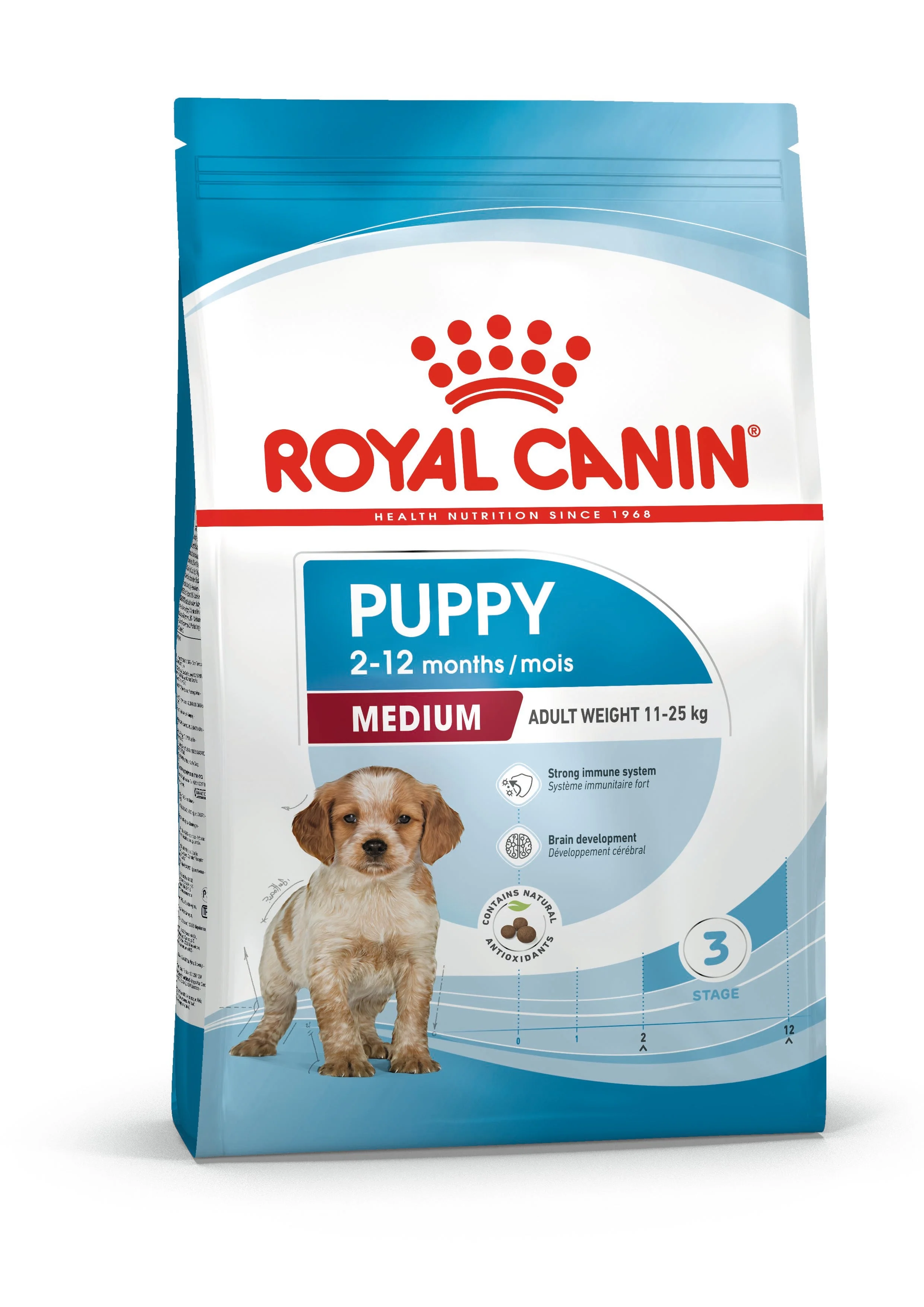RC Medium Puppy 12 kg